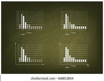 Illustration of Set of Fat Tailed and Long Tailed Distributions Chart Label on A Chalkboard Background.