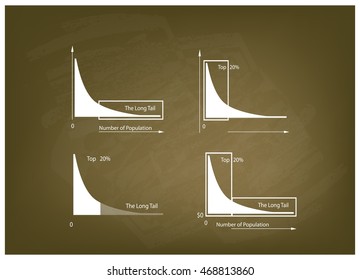 Illustration of Set of Fat Tailed and Long Tailed Distributions Chart Label on A Chalkboard Background.