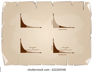 Illustration of Set of Fat Tailed and Long Tailed Distributions Chart Label on Old Antique Vintage Grunge Paper Texture Background.