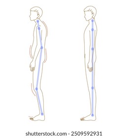 Ilustração conjunto de dedos flutuantes e solas normais (postura pobre de todo o corpo de um homem)