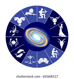 Illustration - set of icons - with signs of zodiac.