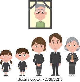 Illustration set of Japanese funeral family svg