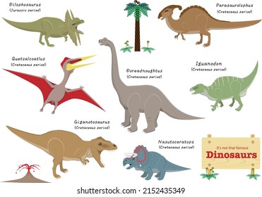 An illustration set of less famous dinosaurs.
Color.