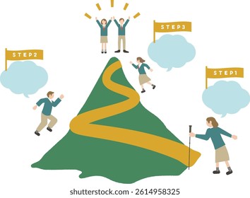 An illustration set of male and female students in pictogram style with images of stepping up, leveling up, skill improvement, jumping up, and growth