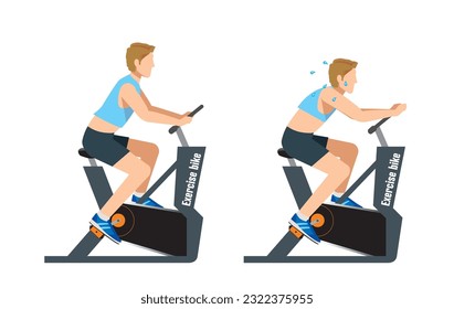 Illustration set of a man exercising on an exercise bike and exercise bike. Health, Diet, Beauty.