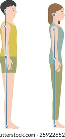 Illustration set of men and women standing in ideal good posture