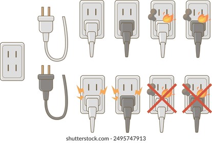 Illustration set of outlet plugs and related energization and fire