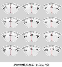 Illustration set of a Scale for a Weighing Machine