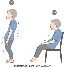 Illustration set of senior man with bad posture