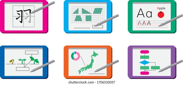 Illustration set of tablet terminals for elementary school learning. Japanese language, math, science, society, English and programming