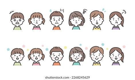 Illustration set of variation of children's facial expressions  joy, anger, sorrow, and pleasure