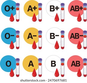 Illustration set of various blood types