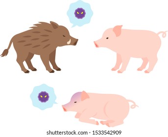 Illustration set of virus infection from wild boar to pig and sick pig