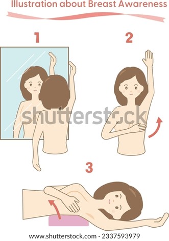 Illustration set of a woman doing a self-check for breast cancer.The background is transparent.