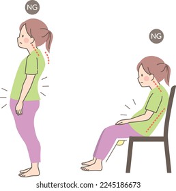 Illustration set woman and poor posture