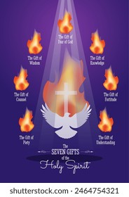 An illustration of The Seven Gifts of the holy spirit. Concept illustration