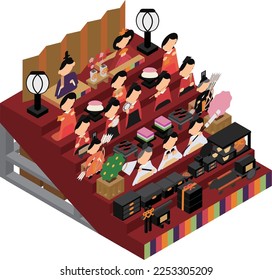 Illustration of seven -stage decoration of isometric dolls