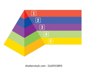 illustration in the shape of a three-dimensional five-tiered pyramid. Infographics for business.