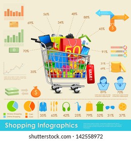 illustration of shopping infographics with statistics