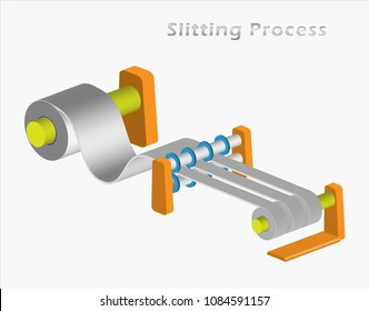 Illustration show for Rolled Steel Slitting machine in manufacturing process factory industrial