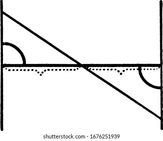 An illustration to show that two parallel vertical lines cut by a perpendicular line and a transversal. Congruent line segments are marked, vintage line drawing or engraving illustration.