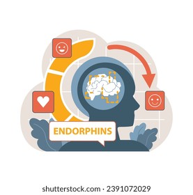 Illustration showcasing the brain's endorphin release, triggering happiness. Connection between emotions, heart, and positivity. Chemistry of joy, neural pathways, and emotional balance. Flat vector