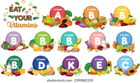 Illustration showcasing different food groups categorized by their vitamin content