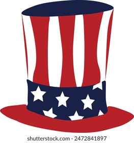 An illustration showcasing the iconic Uncle Sam hat, featuring red and white stripes with a blue band adorned with stars.