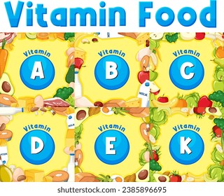 Ilustración que muestra diversos grupos de vitaminas y sus correspondientes fuentes de alimentos