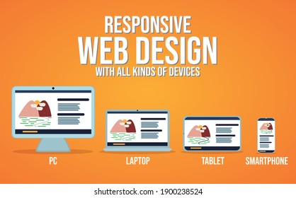 illustration showing a 100% responsive website running on multiple devices, tablet, pc, laptop, smartphone. flat design. 100% editable vector. eps 10. vector. copy space. text area.