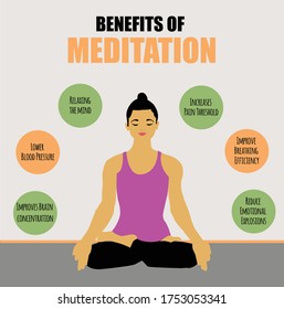 Illustration Showing Benefits Meditation Stock Vector (Royalty Free ...