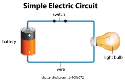 Electric Circuit Images, Stock Photos & Vectors | Shutterstock