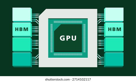 Ilustración que muestra la memoria HBM colocada junto a una GPU para la transferencia de datos de alto ancho de banda. Adecuado para explicar la computación de IA y las arquitecturas de semiconductores de alto rendimiento