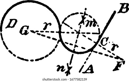 An illustration showing how to construct the center and radius of a circle that will tangent a given circle and line and dimensions marked, vintage line drawing or engraving illustration.