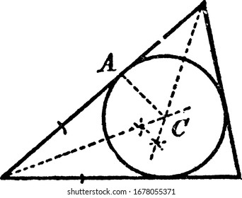 An illustration showing how to construct a center and radius of a circle that will tangent the three sides of a triangle, and dimensions marked, vintage line drawing or engraving illustration.