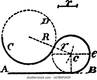 Ilustración que muestra cómo construir un círculo tangente a una línea dada y un círculo dado. En primer lugar, agregue el radio o al radio R del círculo, dibujo de línea vintage o ilustración de grabado.
