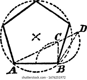 Una ilustración que muestra cómo construir un pentágono en una línea determinada. En primer lugar, desde B erect BC perpendicular a y la mitad de la longitud de AB; unirse a A y C, dibujo de línea vintage o ilustración de grabado.