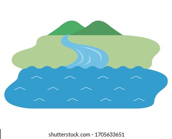 An illustration showing how river water flows from mountains to the sea through grasslands.
It can be used as one point for advertisements.