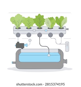 An illustration showing a hydroponic system with a nutrient water reservoir pump and plants growing in a tray