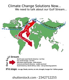 Illustration showing the impact of a functional Gulf Stream in the Atlantic Ocean on temperature, ice, weather and rain in America, Europe, North Africa and Central Asia with 1 billion people.