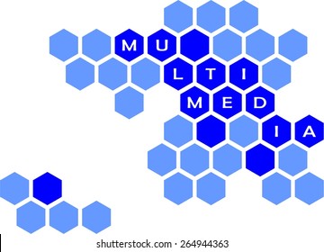 Multimedia design 是 什么