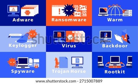 Illustration showing multiple malware types such as ransomware, spyware, virus, worm, trojan horse, rootkit, botnet, keylogger and adware, visualizing overall cyber security threats