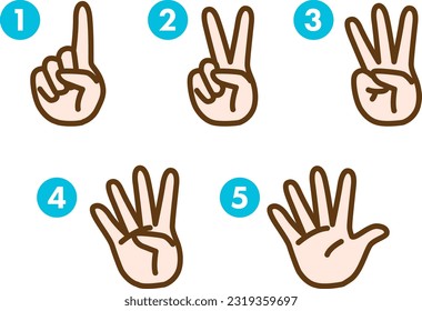 
Illustration showing numbers with fingers