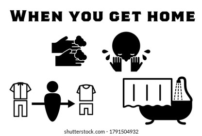Illustration showing points to keep in mind after returning home to prevent infection