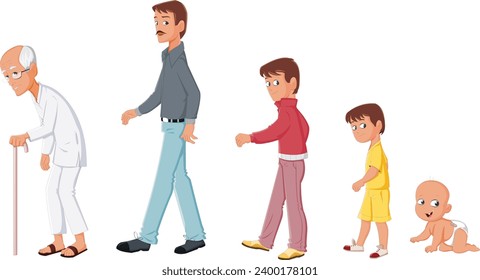 Illustration showing stages of human growth