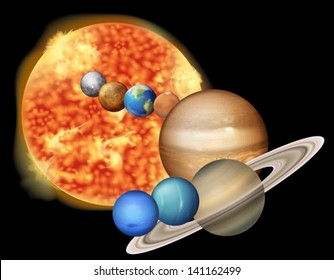 Illustration showing the sun and planets