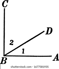Eine Abbildung, die zeigt, dass die Winkel 1 und 2 einander ergänzen, entweder aus zwei Winkeln, deren Summe 90° beträgt, aus Vintage-Linien-Zeichnung oder Graviergrafik.