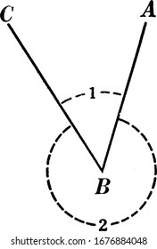 An illustration showing two positive angles; angle 1 being the acute angle and angle 2 being the reflex angle., vintage line drawing or engraving illustration.