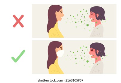 Illustration showing of wearing and not wearing mask outside during virus epidemic. Measure during Covid-19 pandemic. Germs spread because of coughing or sneezing. Flat vector illustration.