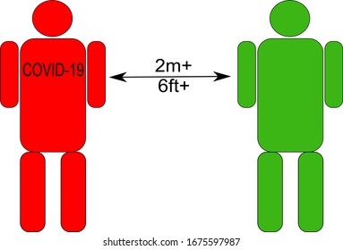 Illustration shows the distance you need to keep away from a COVID-19 infected person in order to prevent contamination